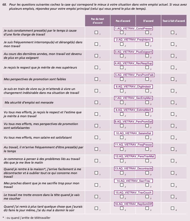 S- Question SitEmploi_Vietrav